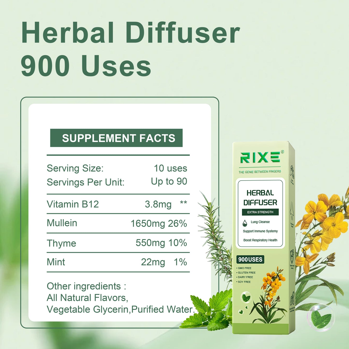 RIXE - DIFUSOR AIRE HERBAL