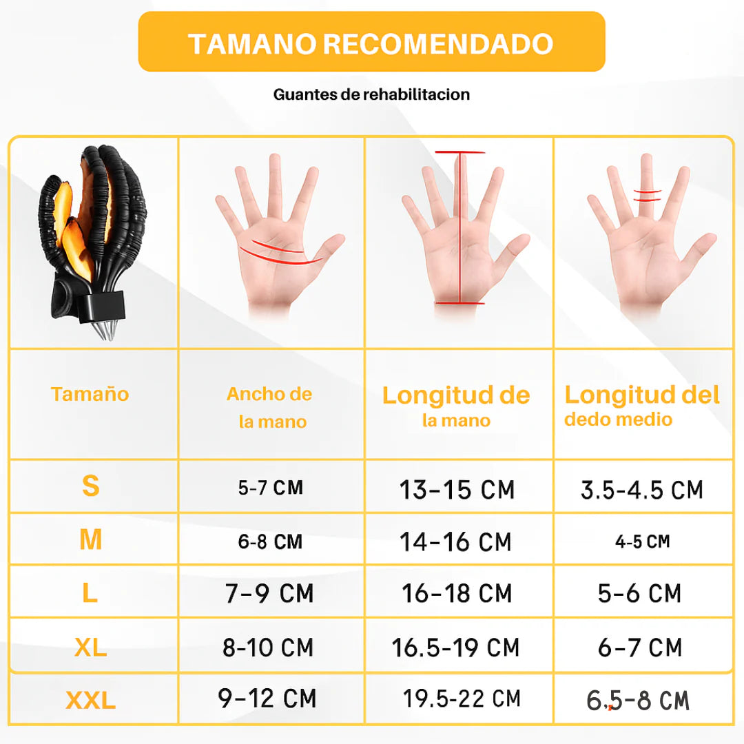 Neurolis™ Guante de Rehabilitación