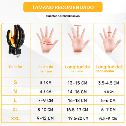 Neurolis™ Guante de Rehabilitación